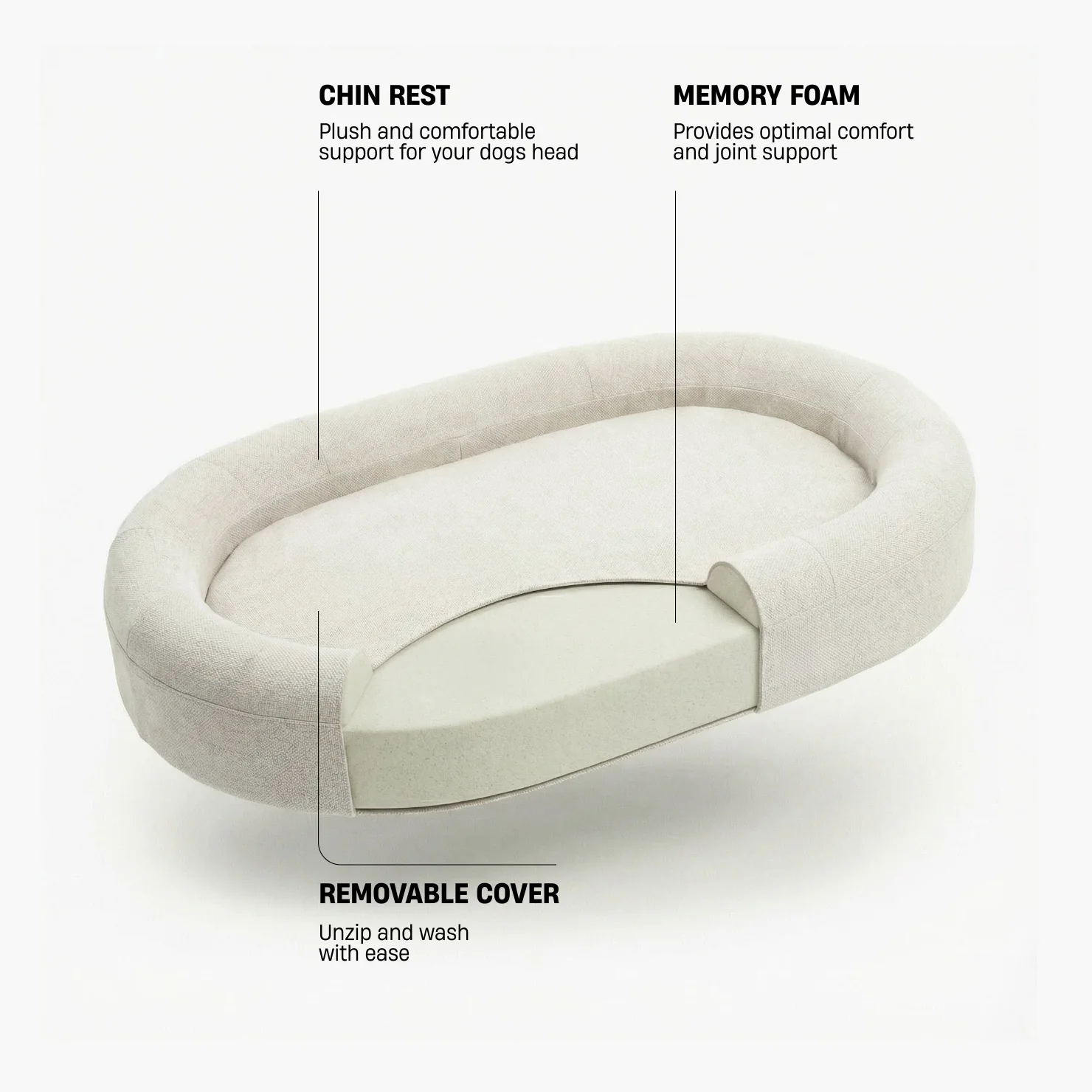 Chill Pill Memory Foam Dog Bed - Beige (Small) - Image 3
