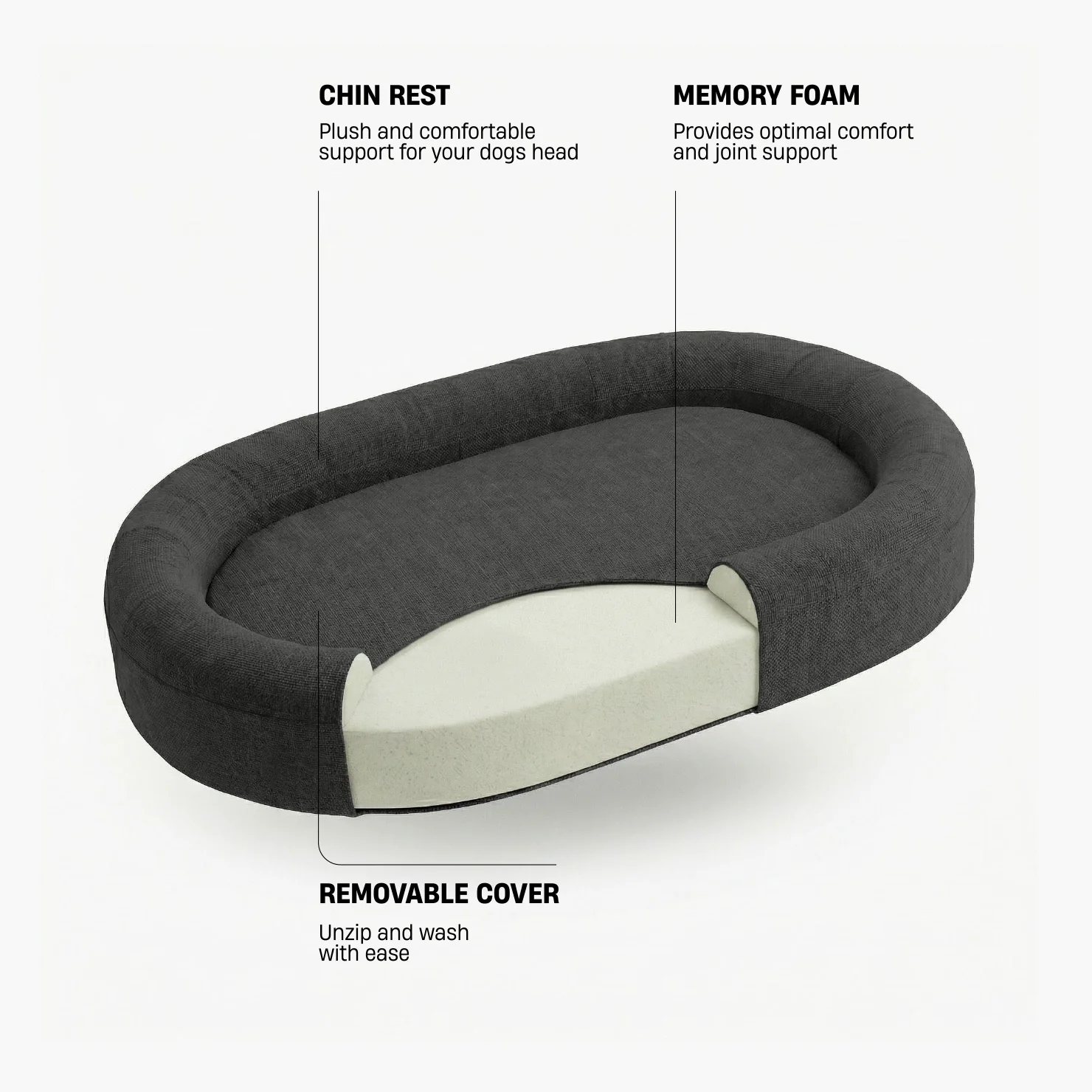 Chill Pill Memory Foam Dog Bed - Charcoal (Medium) - Image 3