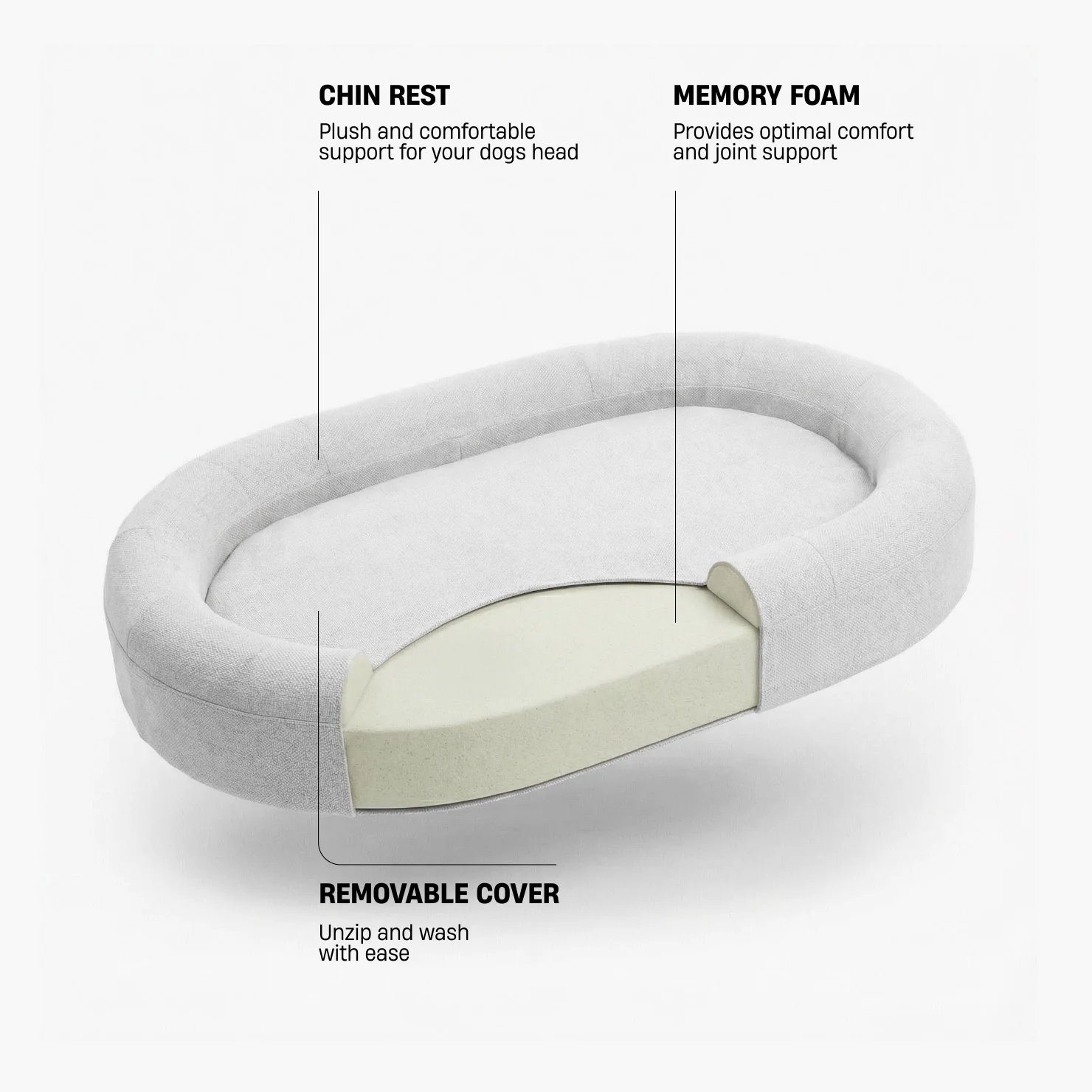 Chill Pill Memory Foam Dog Bed - Grey (Large) - Image 3