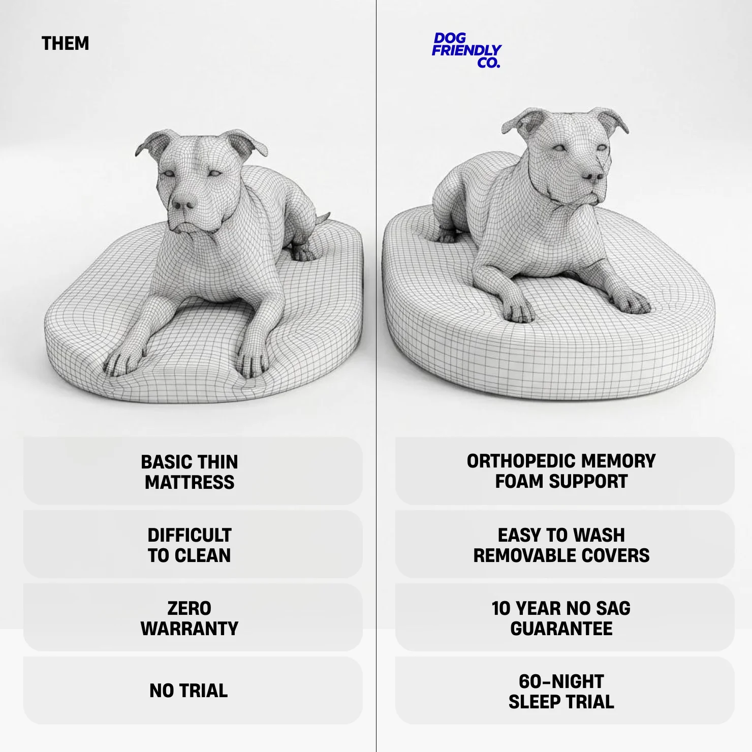 Chill Pill Memory Foam Dog Bed - Grey (Medium) - Image 4