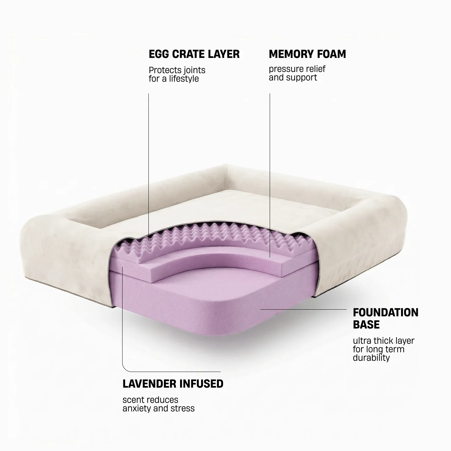 Premium Orthopedic Memory Foam Dog Bed - Beige (Large) (LP) - Image 3