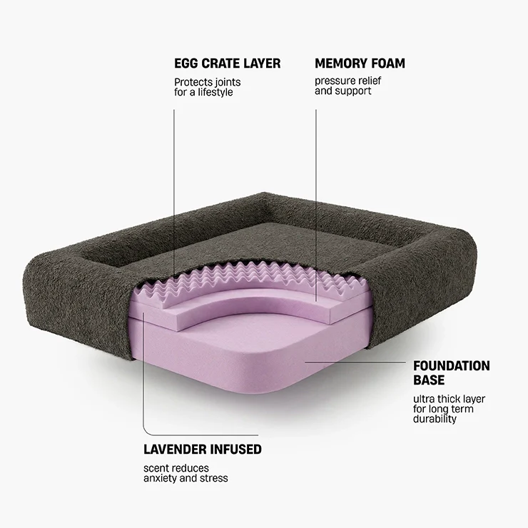 Premium Orthopedic Memory Foam Dog Bed - Brown Bouclé - Image 3