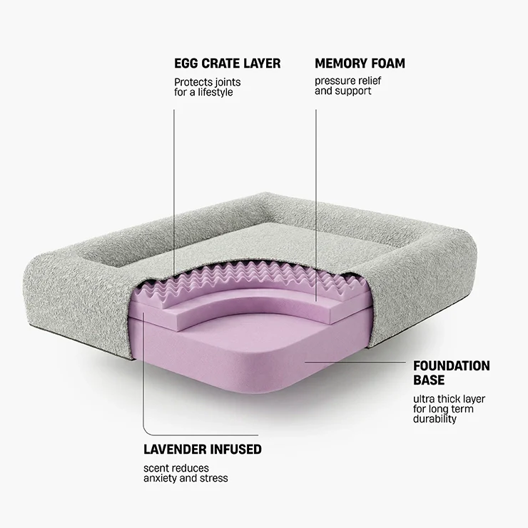 Premium Orthopedic Memory Foam Dog Bed - Grey Bouclé - Image 3