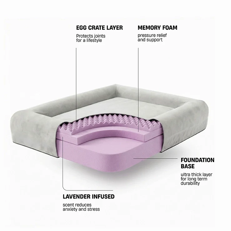 Premium Orthopedic Memory Foam Dog Bed - Grey (Small) (LP) - Image 3